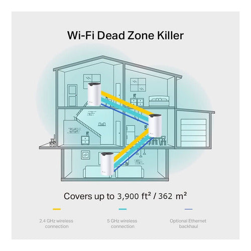 Access Point Tplink Deco S7 Ac1900 Mesh Dd 1300mbps Pack 2 3