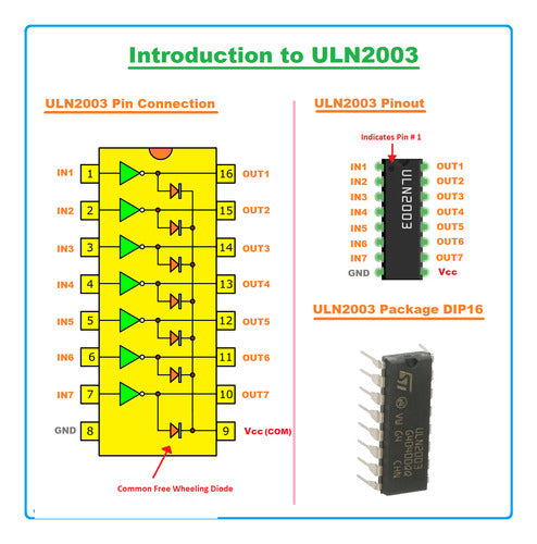 Uln2003 Arreglo 7 Transistores Darlington Npn Arrays Dip16 1