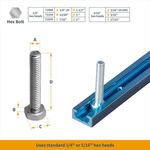 Doble Corte Universal De 91 Cm, 2 Unidades Para Mesas 3