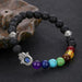 IV Store Pulsera Fatima Ojo Turco Piedras Volcanicas 7 Chakras 3