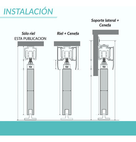 RUEDAMAS Kit Riel Puerta Corrediza Aluminio Mr Plus 3 Mts 2.0 5