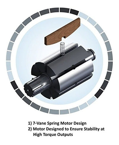 Sumake 12 Air Impact Wrench with Double Hammer; Maximum Weight 2