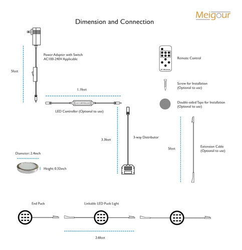 Meigour Puck Light Kit for Cabinet 1