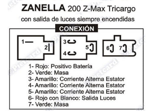 Voltage Regulator for Zanella 200 Z-Max Tricargo. In Panther 1