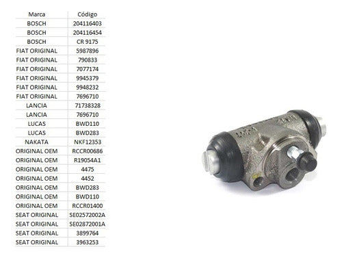 Controil Cilindro Rueda Trasero Fiat Uno/Fiorino 3/4 Spazio 19,05mm 2