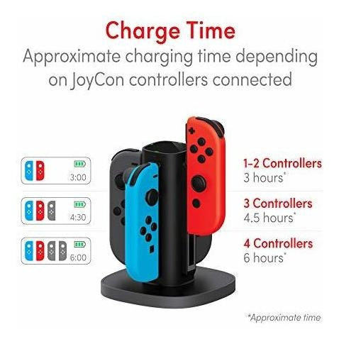 TalkWorks Nintendo Switch Joy Con Charging Dock 5