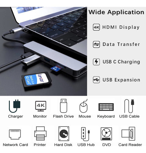 Mindorlen USB C Docking Station, HDMI Adapter to USB C 2