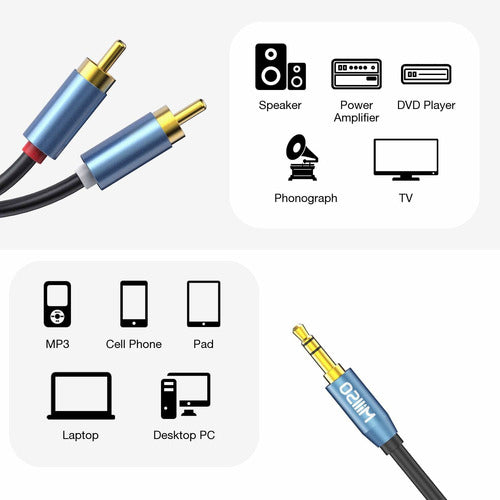 MillSO Audio Cable Aux 3.5mm Male to 2 RCA Male | 1m / Blue 1