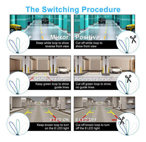 Vojkorel Camara De Marcha Atras Para Automovil, 8 Luces Led, 4
