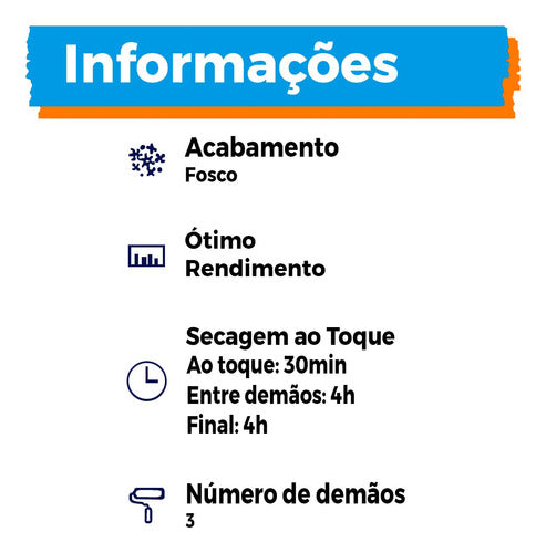 Tinta Acrílica Decora Matte - Pêssego Mesclado 3,2l 3