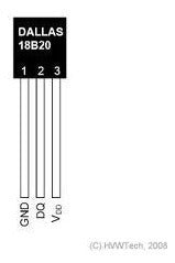 Dallas DS18B20 Temperature Sensor - New 0