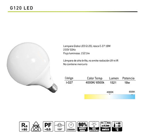 Fuinyter Led Globe Lamp 18W G120 E27 Cool White Light 1