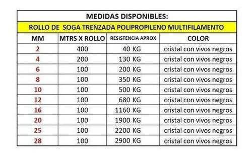 Agroplastic Soga Trenzada De Polipropileno 2mm X 400mts 3