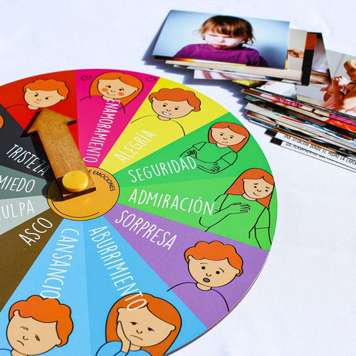 Mirame y Jugamos Emotion Wheel Social Skills Emotional Intelligence 3