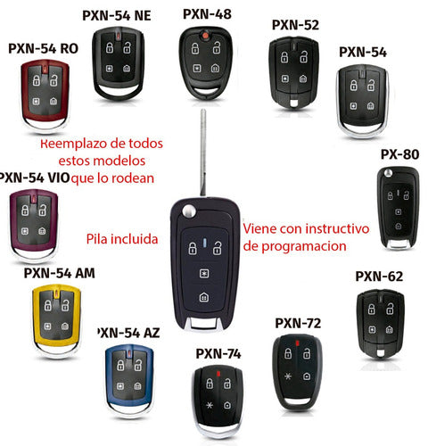Remote Control Folding Key Pósitron PX80 EX FX PX TX 270 290 292 Zuk 2