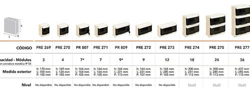 Caja Para Térmica 3 Módulos Roker Pre269 Embutir 1