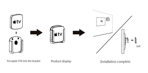 Nuevo Soporte Para Apple Tv 4 Generación 3