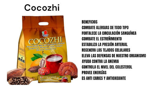 Cocozhi Dxn 0