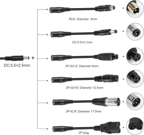 Cargador Rápido De 2ª Con 7 Conexiones Para 36v Li-ion 1