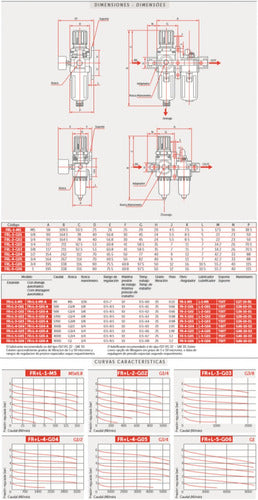 Intor Air Filter Regulator and Lubricator 1/2 Pneumatic Compressor 1