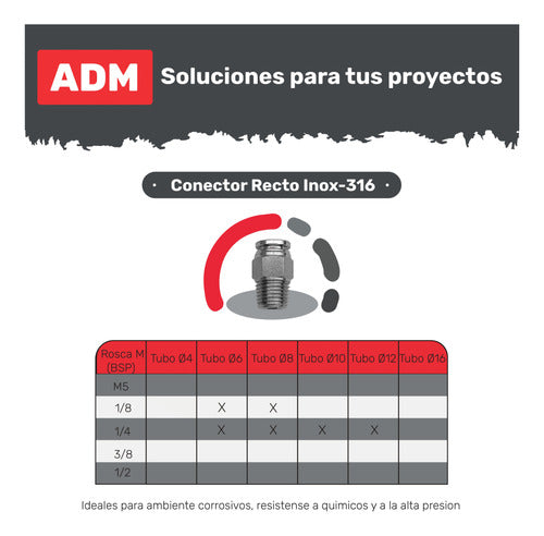 Conector Recto Acero Inoxidable 316 Neumatico 1/8 - 8mm 1u 3