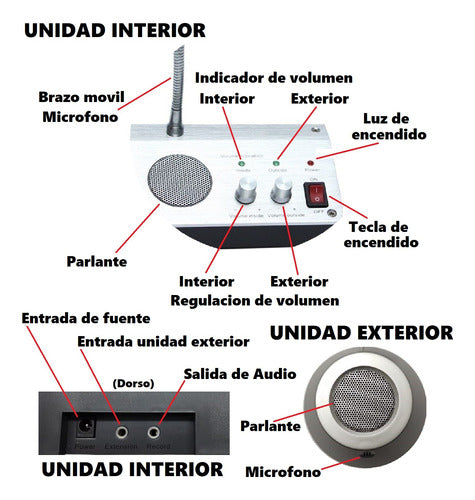 Intercomunicador Audio Ventana  Seguridad Fácil Instalación 3