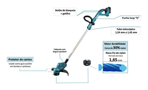 Aparador Cortador De Grama A Bateria 18v Makita Dur193z Nf 2