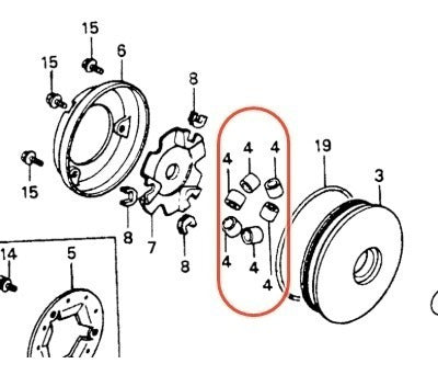 Mondial 150 Roller Variator 2