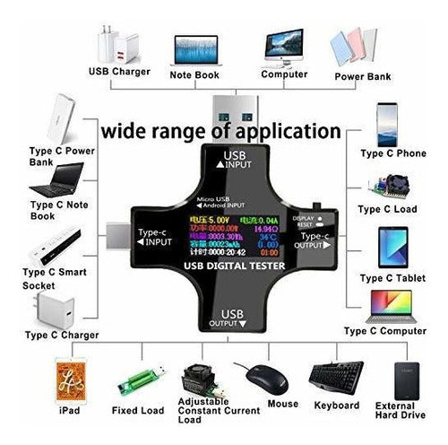 KJ-KayJI Tester USB C Digital Voltage Current Meter 3