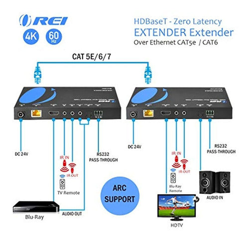 Orei 4K HDMI Extender Balun - HDBaseT UltraHD 4K @ 60Hz 2