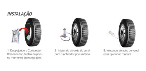 Balanceamento Dinâmico Wizard Micro Esferas Pó 225/90 R17.5 2