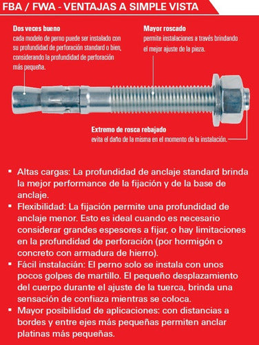 Fischer Anclaje Perno Fwa 16 X 140 Acero P/hormigon 3