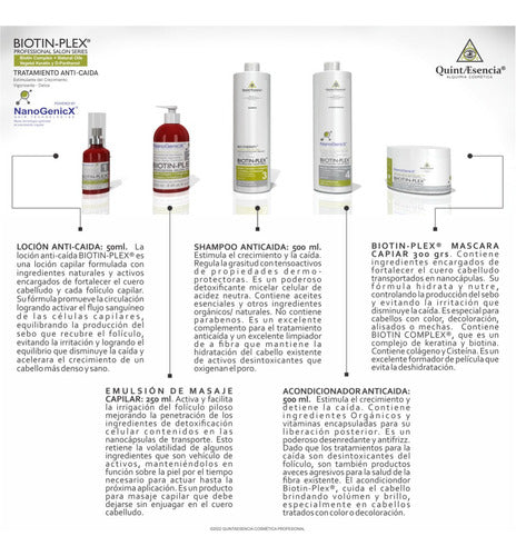 Biotin-Plex Hair Loss Treatment Lotion X2 Un 4