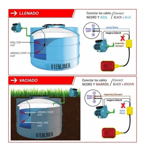 Viyilant Automatic Level Control - TI Hermético 2m 3