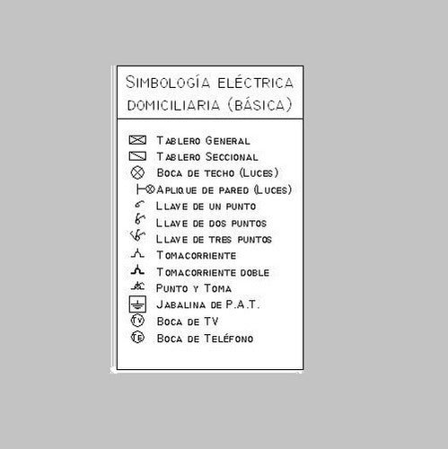 GCC Curso De Electricidad Básica Domiciliaria 3