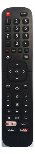 Control Remoto Para Tv Led Panavox Smart Mkiii 0