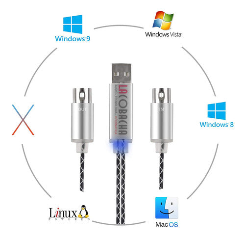 MuT Midi Cable to USB 2.0 Interface for Keyboard and Drum Machine 1