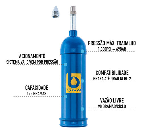 Engraxadeira Manual Vai E Vem 2 Bicos 125gr Bozza 7030 Nf 2