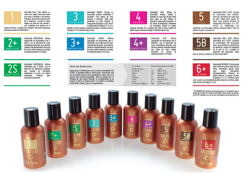 Sol Pleno 1 Bronzing Lotion, 8 Shades to Choose From 0