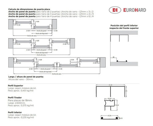 Eurohard Sliding System Kit 2 Mts 2 Leaves Without Handles 1