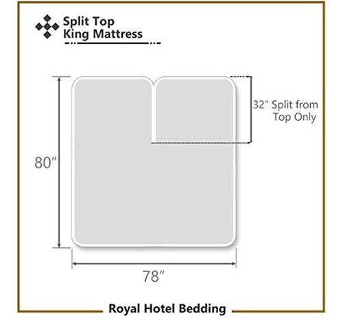 Royal Bedding Protector De Colchón De Bambú Hipoalergénico P 2