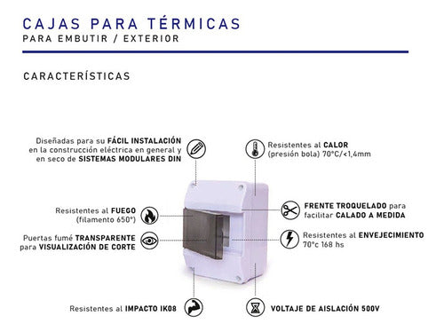 Caja Para Térmicas Embutir Exterior 1 / 2 Modulos 3