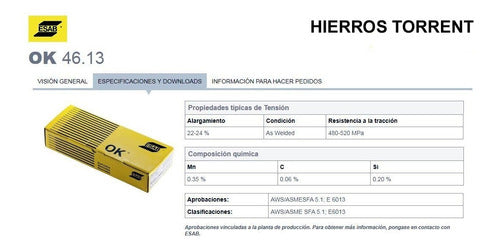 Electrodo Esab Ok 2,5 Mm X Caja 20 Kg 13a Punta Azul 3