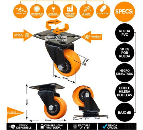 Oxen Polyurethane Swivel Wheel 50mm Double Bearing 45kg Capacity 1