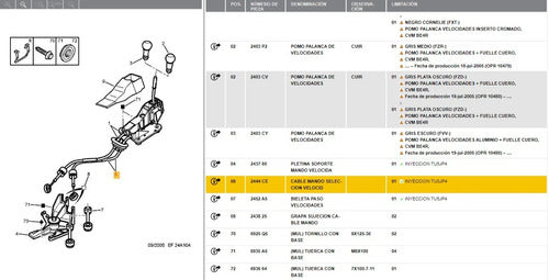 Juego Cables De Selectora De Cambios Peugeot 307 1.6 Tu5jp4 1