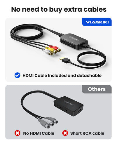 Convertidor Rca A Hdmi 2