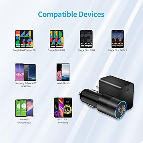 ~? Kit De Cargador Rápido Usb C De Looptimo Compatible Con G 3