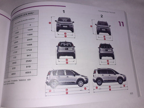 Citroën C3 Aircross, C4 Lounge, C3 Glove Box Manual 1