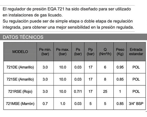 EQA Gas Regulator GLP 5m3 Model 721 Second Stage 2