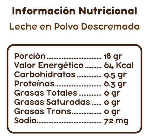 Leche Descremada En Polvo Por Kilo 2